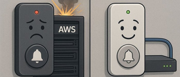 The AWS Outage Killed Ring. My Cameras Kept Rolling.